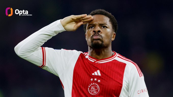 Terrific Akpom makes history at Ajax